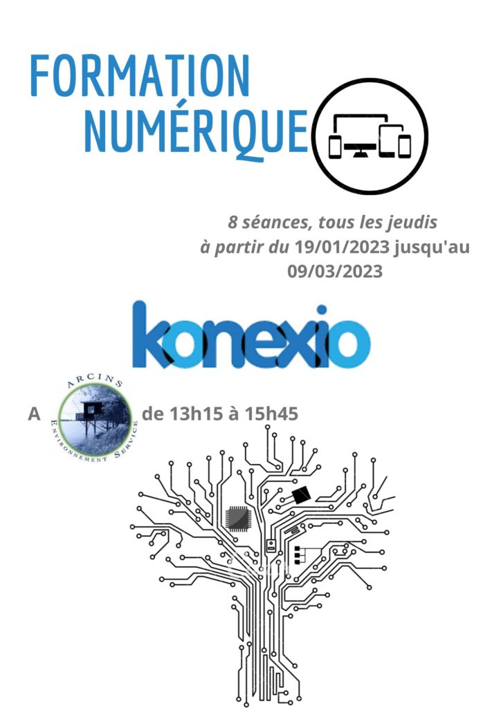 Affiche sur la formation numérique